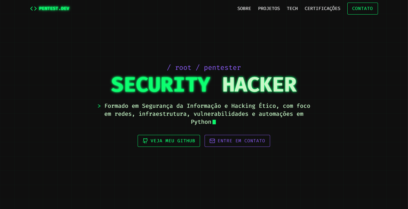 Cyber Security Portfolio